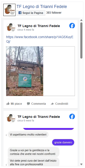 Anteprima Facebook